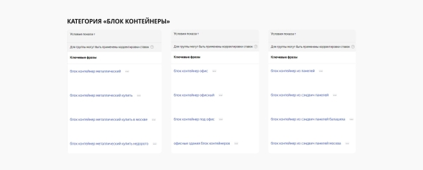 
                    50 млн руб продаж с контекстной рекламы или как ЗЕКСЛЕР запускал новый бренд SHEDLER – производителя модульных зданий            