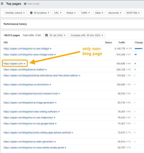 
                    Контент на основе искусственного интеллекта - это арбитраж короткого срока, а не стратегия долгосрочного характера            