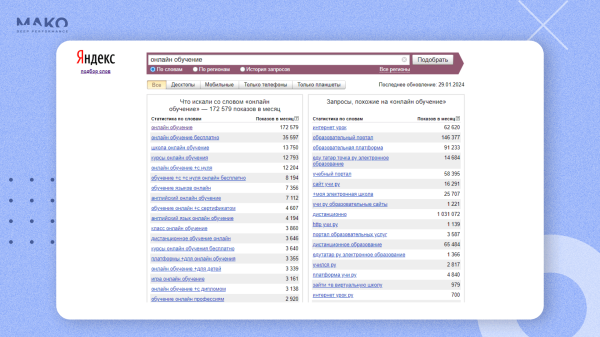 
                    Как онлайн-школа поняла, чего хотят родители, и в 9 раз повысила конверсию из лида в продажу, получив 1000+ учеников            