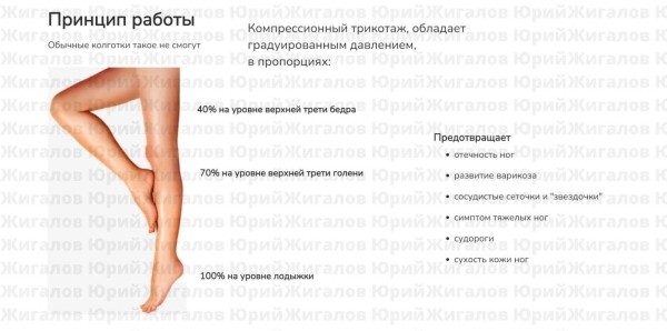 Как стать №1 в продажах товаров в интернете на примере проектирования интернет магазина косметики
Как стать №1 в продажах товаров в интернете на примере проектирования интернет магазина косметики