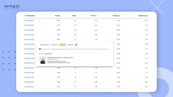 
                    Как онлайн-школа поняла, чего хотят родители, и в 9 раз повысила конверсию из лида в продажу, получив 1000+ учеников            