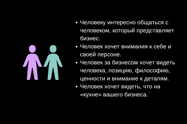 B2H — единственная модель, которая подходит бизнесу в 2024 году
B2H — единственная модель, которая подходит бизнесу в 2024 году