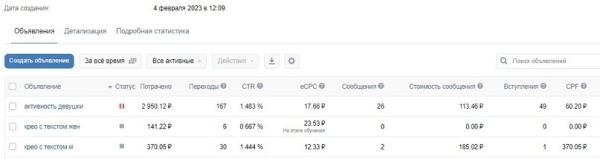 
                    Реклама маникюра. Надежный источник клиентов для студии маникюра с помощью рекламы Вконтакте            