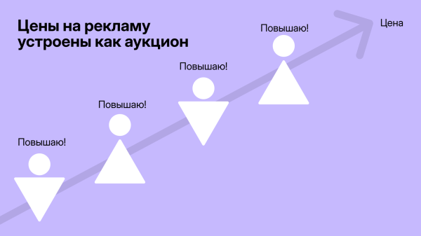 
                    Реклама в Telegram Ads: дешевый способ закрыть гештальт для тех, кто опоздал с инстой, ВК и Яндекс Директом            