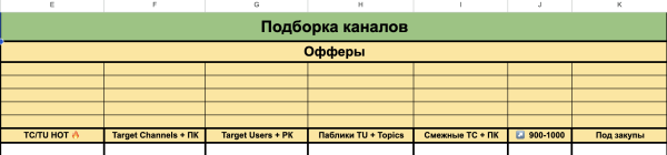 Как запустить рекламу в Telegram Ads? Пошаговая инструкция
Как запустить рекламу в Telegram Ads? Пошаговая инструкция