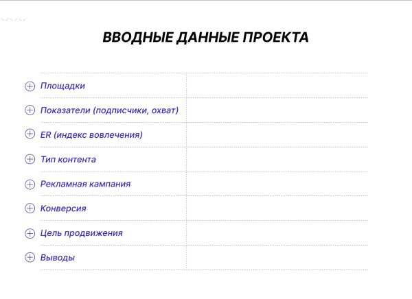 Как мы год продавали SMM услуги, а продать не могли. Что не так с нашим КП? Опыт агентства
Как мы год продавали SMM услуги, а продать не могли. Что не так с нашим КП? Опыт агентства