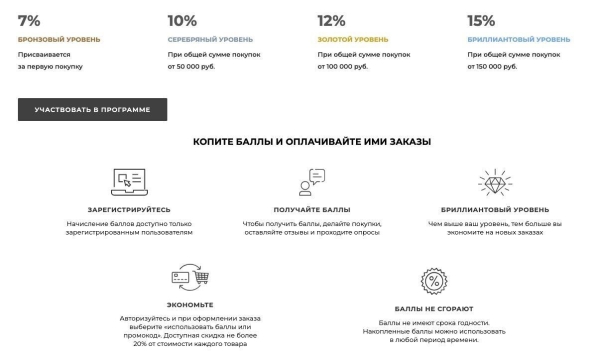 
                    Сезонный маркетинг или как не просесть в продажах в течении года: что важно для бренда в онлайн рекламе при смене сезона            