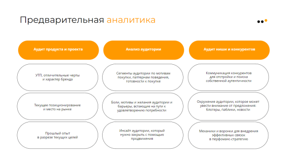 Большое руководство по продажам в Telegram для бизнеса: стратегия, инструменты, реальные примеры, аналитика
Большое руководство по продажам в Telegram для бизнеса: стратегия, инструменты, реальные примеры, аналитика