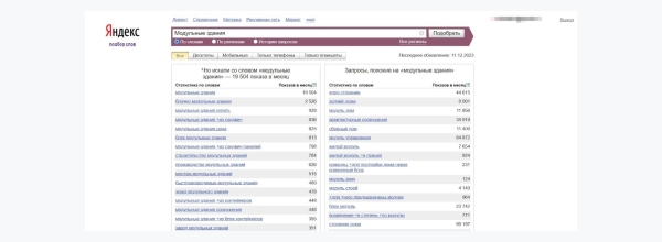 
                    50 млн руб продаж с контекстной рекламы или как ЗЕКСЛЕР запускал новый бренд SHEDLER – производителя модульных зданий            