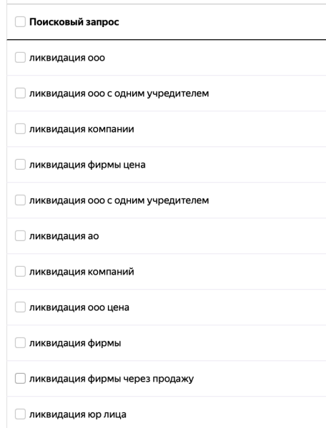 
                    Рост заявок при сокращении затрат: обзор результатов работы за 4 месяца  с юридическим агентством по ликвидации ООО            