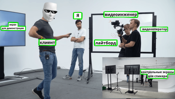 
                    Как мы снимали премиальные шины из багажника 🏎️            