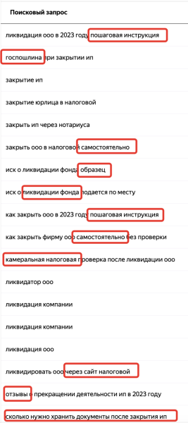 
                    Рост заявок при сокращении затрат: обзор результатов работы за 4 месяца  с юридическим агентством по ликвидации ООО            