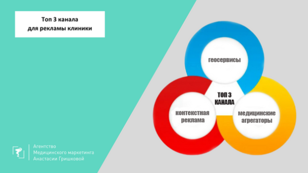 Сайты-дубли, перехват лидов с Яндекс и Гугл карт: провели расследование, в чем упрекают Zoon             
                    Сайты-дубли, перехват лидов с Яндекс и Гугл карт: провели расследование, в чем упрекают Zoon