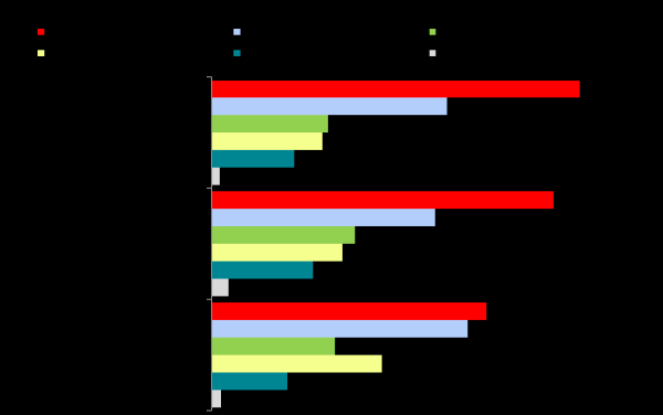 
                    Квартира мечты. Пока кто-то мечтает, другие покупают            