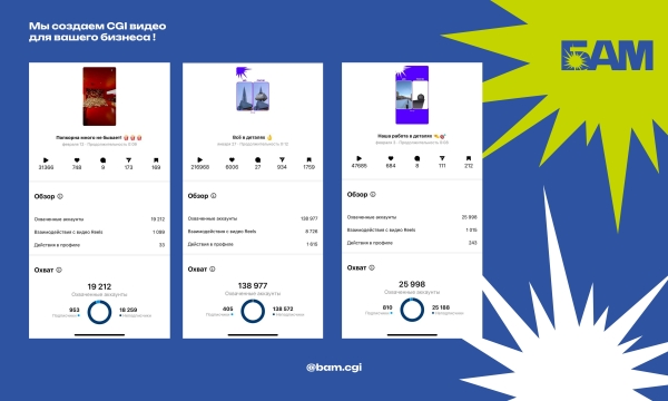 
                    Как CGI видео помогают малому бизнесу в 2024 году            