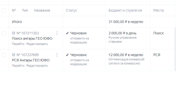 Кейс: продвижение компании быстровозводимых зданий, маркетинговая связка
Кейс: продвижение компании быстровозводимых зданий, маркетинговая связка