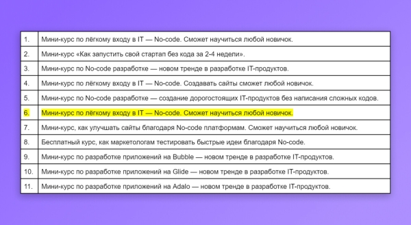 Принесли онлайн-школе 1,9 млн ₽ через чат-бота Telegram со стоимостью подписчика 78 ₽             
                    Принесли онлайн-школе 1,9 млн ₽ через чат-бота Telegram со стоимостью подписчика 78 ₽
