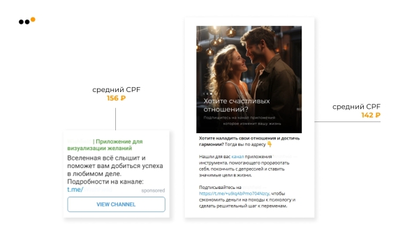Большое руководство по продажам в Telegram для бизнеса: стратегия, инструменты, реальные примеры, аналитика
Большое руководство по продажам в Telegram для бизнеса: стратегия, инструменты, реальные примеры, аналитика