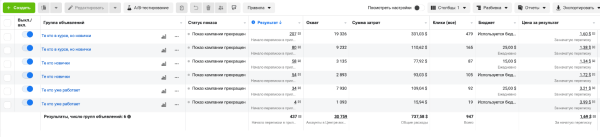 
                    Привлечение вебкам моделей. Модели по 100-165$. Продвижение ниш и  услуг 18+            