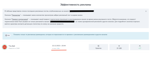 Как запустить рекламу в Telegram Ads? Пошаговая инструкция
Как запустить рекламу в Telegram Ads? Пошаговая инструкция
