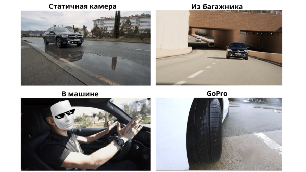 
                    Как мы снимали премиальные шины из багажника 🏎️            