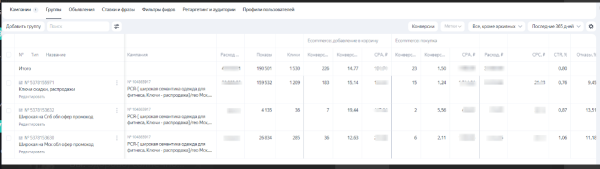 Продвижение магазина спортивной одежды через контекст: Как снизить стоимость заявки в 3,5 раза и подготовиться к сезону
Продвижение магазина спортивной одежды через контекст: Как снизить стоимость заявки в 3,5 раза и подготовиться к сезону