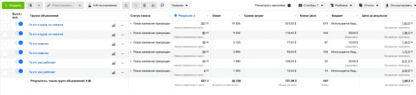 Привлечение вебкам моделей. Модели по 100-150$. Продвижение ниш 18+             
                    Привлечение вебкам моделей. Модели по 100-150$. Продвижение ниш 18+