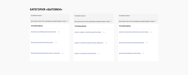 
                    50 млн руб продаж с контекстной рекламы или как ЗЕКСЛЕР запускал новый бренд SHEDLER – производителя модульных зданий            