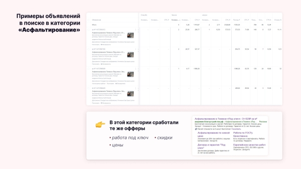 
                    Как маркетолог заработал больше 2 миллионов, вложив в рекламу всего 90 тысяч: кейс клиента Vitamin.tools            