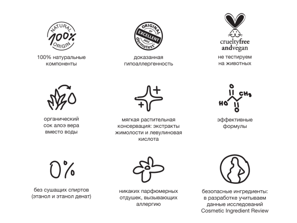 
                    Что производители косметики в РФ подразумевают под эко/органик/био и почему часто это пустой маркетинг            