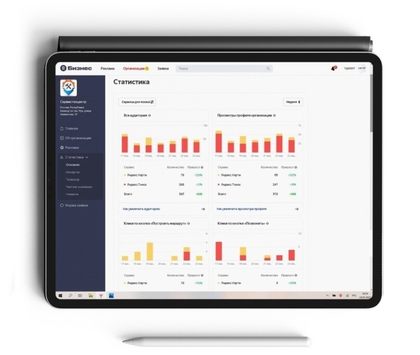 
                    Как за 1 неделю работы увеличили поток клиентов на 300% без рекламы            