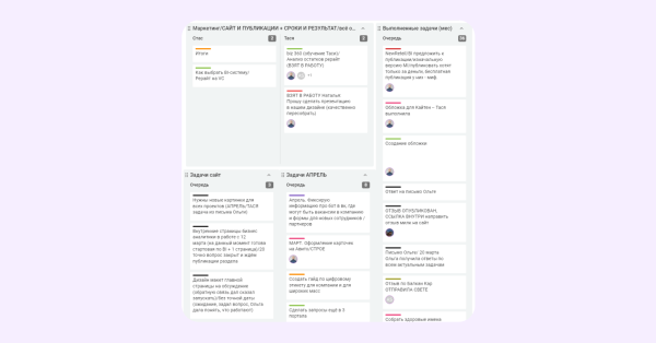 
                    Безграничные рабочие пространства: почему мы перевели отдел маркетинга на Kaiten            