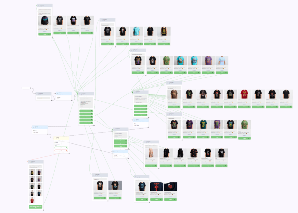 Чат-бот в ВК. Основные преимущества. И как запустить эффективную воронку для бизнеса
Чат-бот в ВК. Основные преимущества. И как запустить эффективную воронку для бизнеса