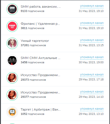 
                    Привлечение подписчиков по 118р на телеграм-канал психолога. Реклама в телеграм            