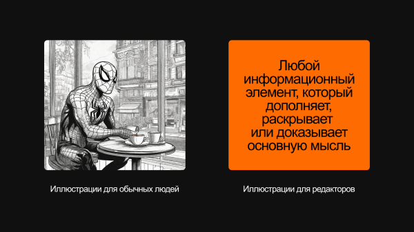 Забудьте про мемы и фотостоки. 7 форматов иллюстраций, которые лучше донесут суть текста             
                    Забудьте про мемы и фотостоки. 7 форматов иллюстраций, которые лучше донесут суть текста