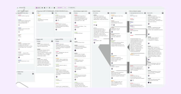 
                    Безграничные рабочие пространства: почему мы перевели отдел маркетинга на Kaiten            
