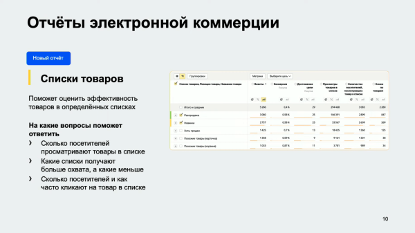 
                    Главные новинки SEO с 12-й Вебмастерской Яндекса: накрутчикам подставили подножку!            