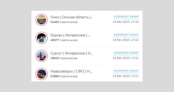 Как продвигать компанию застройщика в телеграм? Разбор продвижения девелопера «Брусника»
Как продвигать компанию застройщика в телеграм? Разбор продвижения девелопера «Брусника»