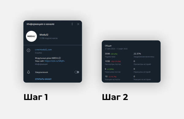Около 80% телеграм-админов крутят просмотры. Мы знаем, как на них не попасть
Около 80% телеграм-админов крутят просмотры. Мы знаем, как на них не попасть