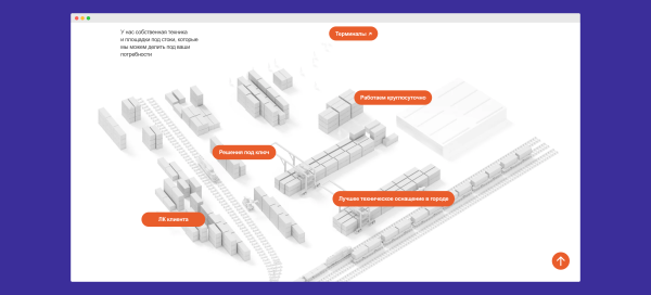 
                    Хочешь сайт — готовь контент. Где компании взять информацию для сайта            