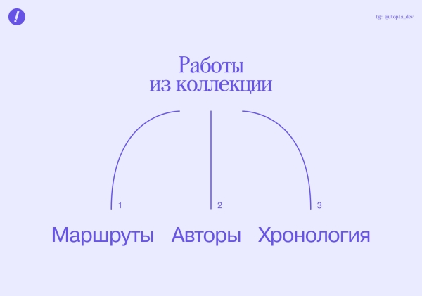 
                    Как мы перенесли в диджитал одну из самых больших коллекций современного искусства в стране            