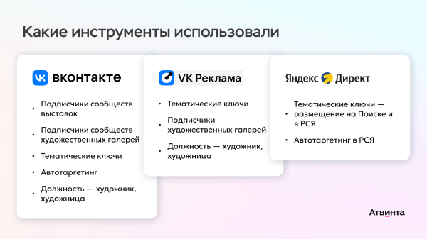 
                    Привели 400 художников на Вайлдберис для коллекционеров. Как привлечь первых пользователей через платный трафик            