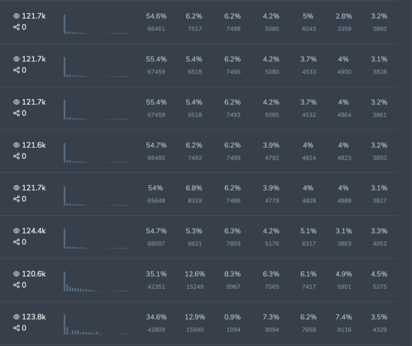 
                    Как мамочки скамят бизнес или «зарабатывают в легкости», а предприниматели стреляют себе в колено. И вопрос к юристам            