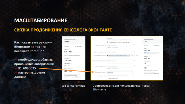 
                    Как и кому рекламироваться на PornHub            