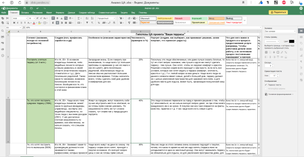 Большой кейс по работе со строительным бизнесом или как увеличить прибыль х10
Большой кейс по работе со строительным бизнесом или как увеличить прибыль х10