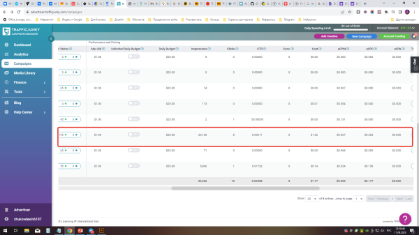 
                    Как и кому рекламироваться на PornHub            