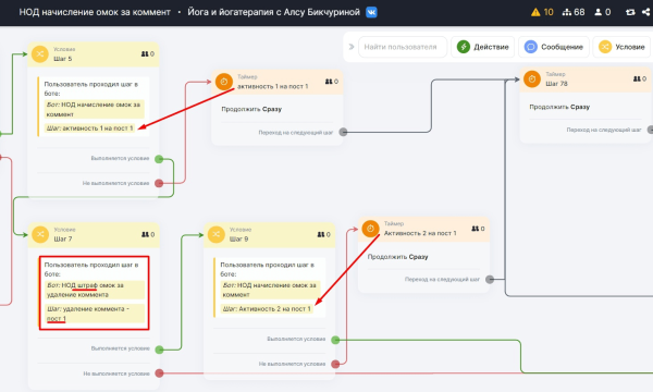
                    Кейс. Как онлайн-клуб йоги в 2 раза побил свой предыдущий рекорд по месячной выручке            