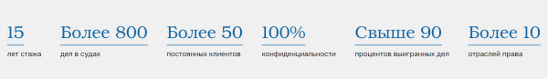 
                    О рекламе юридических услуг и как юристу найти клиентов с помощью Яндекс Директ            