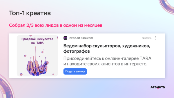 
                    Привели 400 художников на Вайлдберис для коллекционеров. Как привлечь первых пользователей через платный трафик            