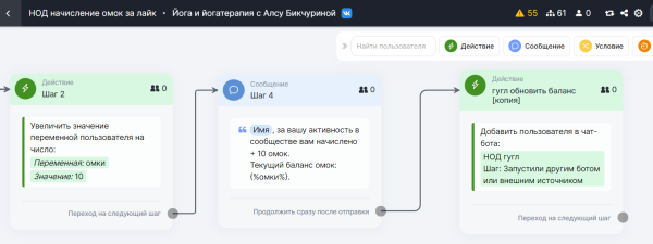
                    Кейс. Как онлайн-клуб йоги в 2 раза побил свой предыдущий рекорд по месячной выручке            